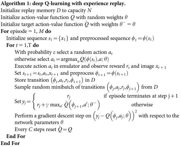 DQN algorithm